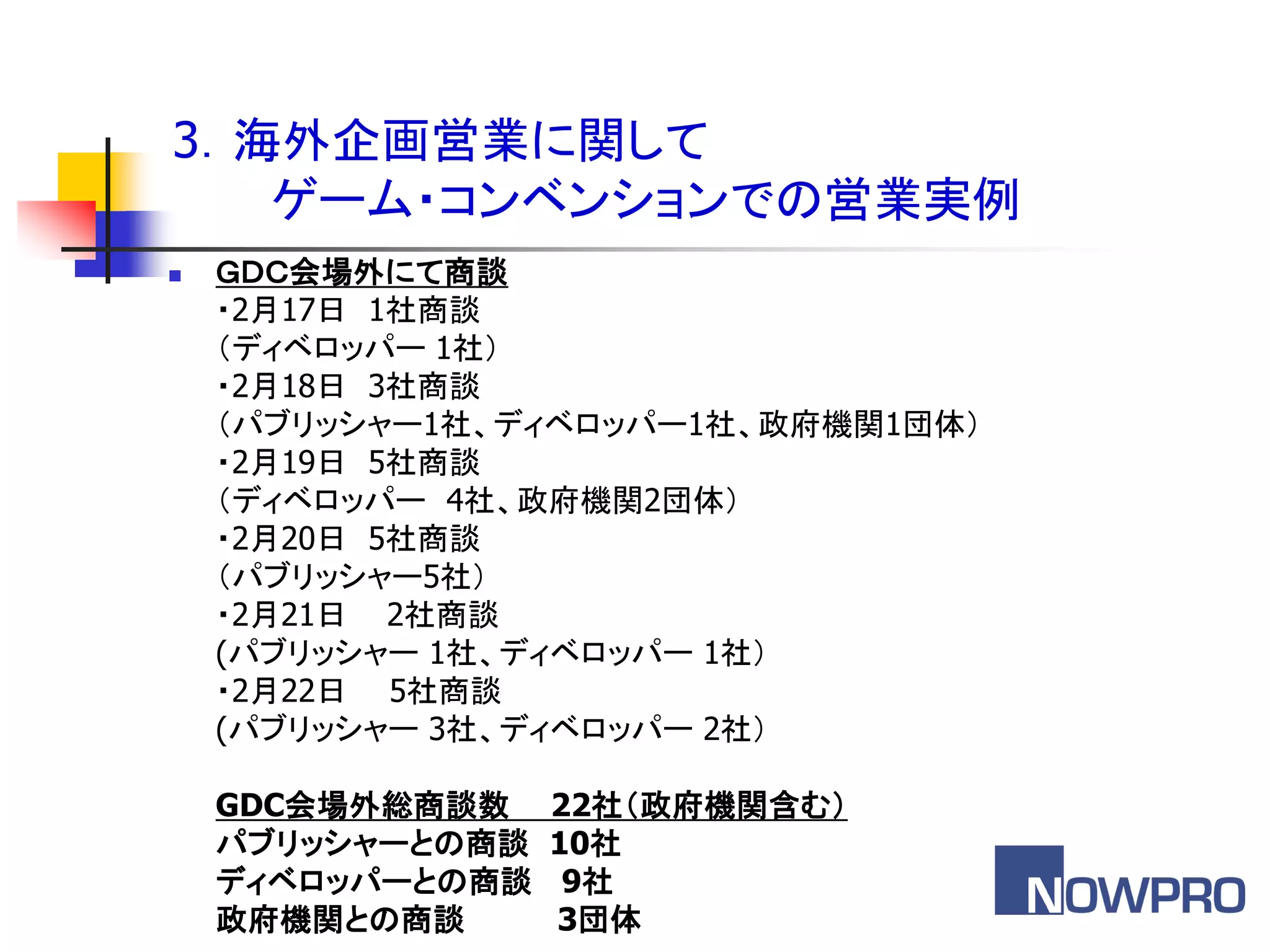 3．海外企画営業に関して
   ゲーム・コンベンションでの営業実例
   ＧＤＣ会場外にて商談
    ・2月17日 1社商談
    ＇ディベロッパー 1社（
    ・2月18日 3社商談
    ＇パブリッシャー1社、ディベロッパー1社、政府機関1団体（
    ・2月19日 5社商談
    ＇ディベロッパー 4社、政府機関2団体（
    ・2月20日 5社商談
    ＇パブリッシャー5社（
    ・2月21日 2社商談
    (パブリッシャー 1社、ディベロッパー 1社（
    ・2月22日 5社商談
    (パブリッシャー 3社、ディベロッパー 2社（

    GDC会場外総商談数    22社＇政府機関含む（
    パブリッシャーとの商談   10社
    ディベロッパーとの商談    9社
    政府機関との商談      3団体
 