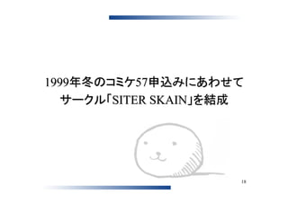 1999年冬のコミケ57申込みにあわせて
  サークル「SITER SKAIN」を結成




                     18
 