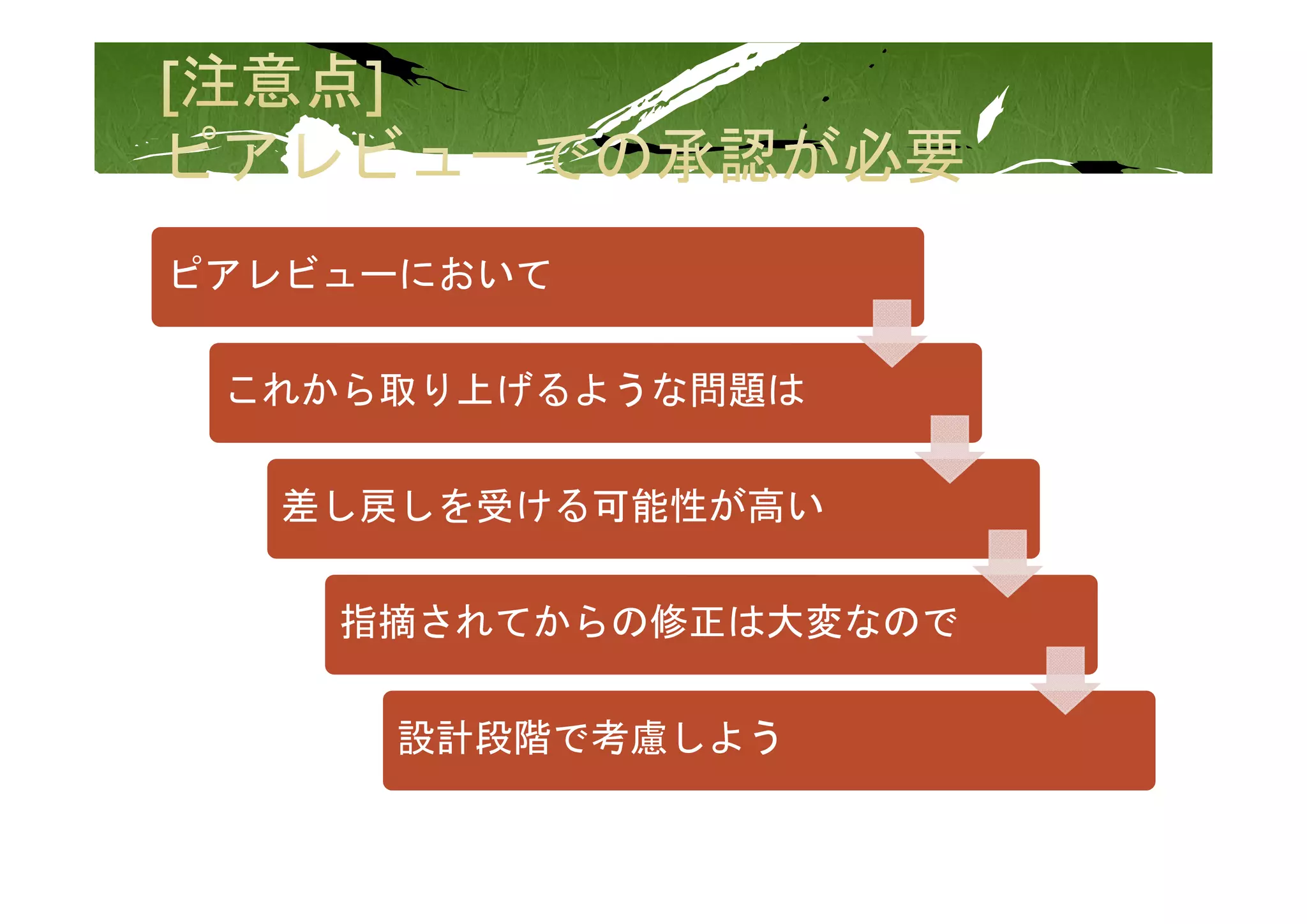 ピアレビューにおいて

 これから取り上げるような問題は

  差し戻しを受ける可能性が高い

    指摘されてからの修正は大変なので

     設計段階で考慮しよう
 