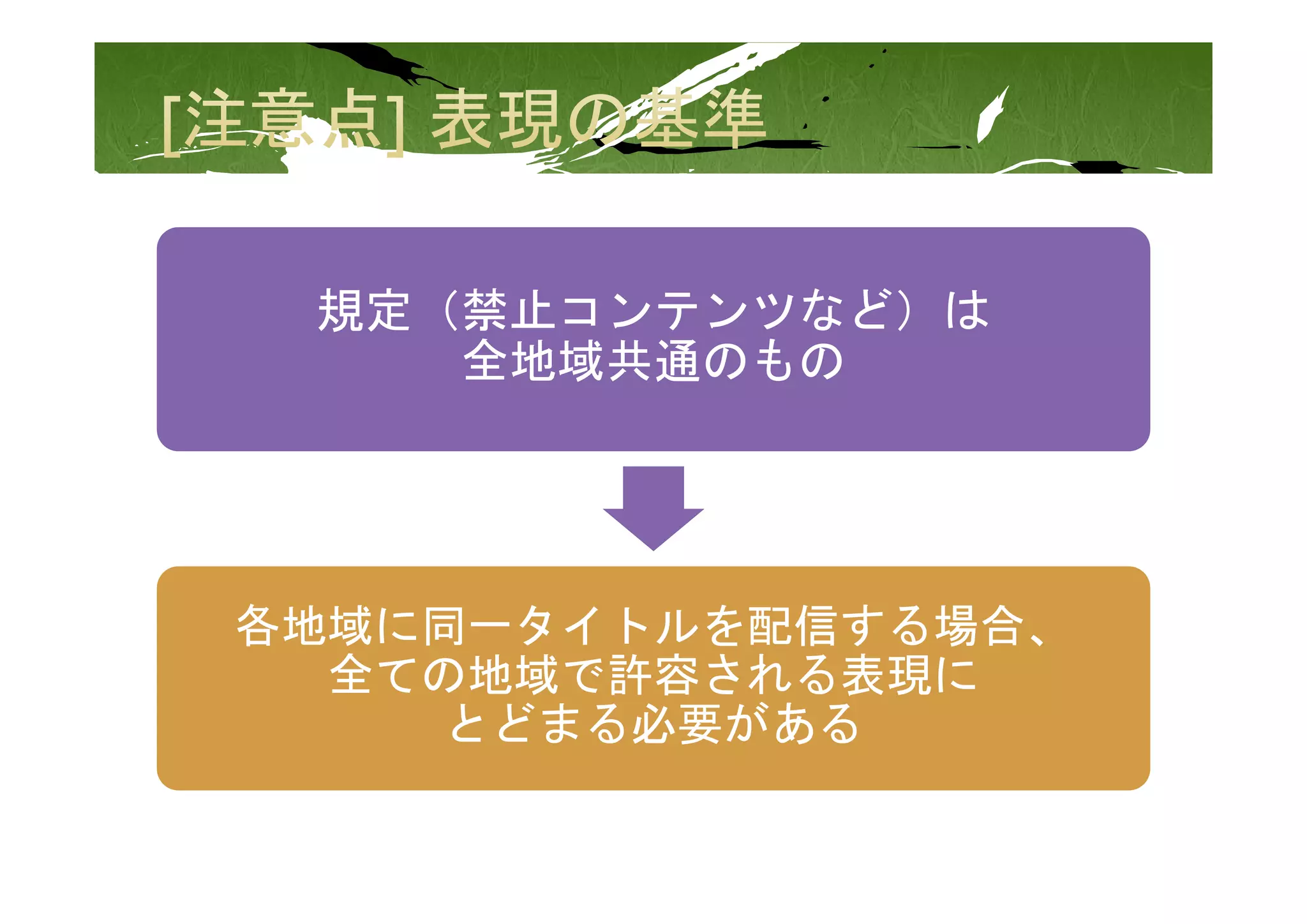 規定（禁止コンテンツなど）は
    全地域共通のもの




各地域に同一タイトルを配信する場合、
  全ての地域で許容される表現に
     とどまる必要がある
 