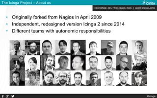 EXCHANGE. DEV. WIKI. BLOG. DOC. | WWW.ICINGA.ORG
#icinga
The Icinga Project – About us
• Originally forked from Nagios in ...