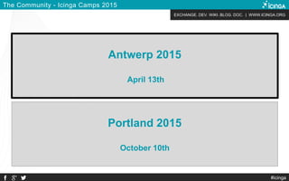 EXCHANGE. DEV. WIKI. BLOG. DOC. | WWW.ICINGA.ORG
#icinga
The Community - Icinga Camps 2015
Kuala Lumpur 2015
June 9th
Portland 2015
October 10th
Antwerp 2015
April 13th
 