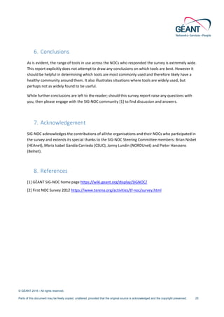 © GÉANT 2016 - All rights reserved.
Parts of this document may be freely copied, unaltered, provided that the original source is acknowledged and the copyright preserved. 25
6. Conclusions
As is evident, the range of tools in use across the NOCs who responded the survey is extremely wide.
This report explicitly does not attempt to draw any conclusions on which tools are best. However it
should be helpful in determining which tools are most commonly used and therefore likely have a
healthy community around them. It also illustrates situations where tools are widely used, but
perhaps not as widely found to be useful.
While further conclusions are left to the reader; should this survey report raise any questions with
you, then please engage with the SIG-NOC community [1] to find discussion and answers.
7. Acknowledgement
SIG-NOC acknowledges the contributions of all the organisations and their NOCs who participated in
the survey and extends its special thanks to the SIG-NOC Steering Committee members: Brian Nisbet
(HEAnet), Maria Isabel Gandía Carriedo (CSUC), Jonny Lundin (NORDUnet) and Pieter Hanssens
(Belnet).
8. References
[1] GÉANT SIG-NOC home page https://wiki.geant.org/display/SIGNOC/
[2] First NOC Survey 2012 https://www.terena.org/activities/tf-noc/survey.html
 