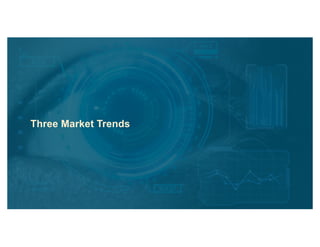 Three Market Trends
 
