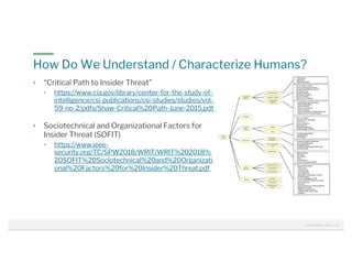 © 2020 Raffael Marty | 23
“Critical Path to Insider Threat”
• https://www.cia.gov/library/center-for-the-study-of-
intelligence/csi-publications/csi-studies/studies/vol-
59-no-2/pdfs/Shaw-Critical%20Path-June-2015.pdf
Sociotechnical and Organizational Factors for
Insider Threat (SOFIT)
• https://www.ieee-
security.org/TC/SPW2018/WRIT/WRIT%202018%
20SOFIT%20Sociotechnical%20and%20Organizati
onal%20Factors%20for%20Insider%20Threat.pdf
How Do We Understand / Characterize Humans?
 