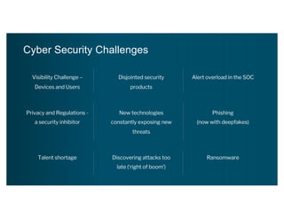 Cyber Security Beyond 2020 – Will We Learn From Our Mistakes?