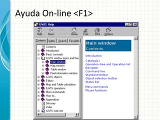 Ayuda On-line <F1>