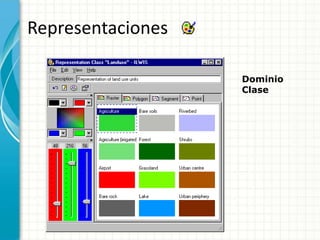 RepresentacionesDominioClase