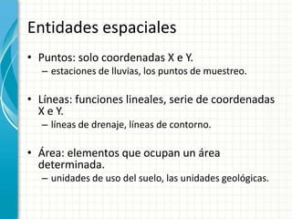 EntidadesespacialesPuntos: solo coordenadas X e Y.estaciones de lluvias, los puntos de muestreo.Líneas: funciones lineales, serie de coordenadas X e Y.líneas de drenaje, líneas de contorno.Área: elementos que ocupan un área determinada.unidades de uso del suelo, las unidades geológicas.