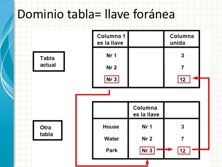 Imagen relacionada