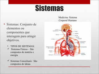 Sistemas
• Sistemas: Conjunto de
elementos ou
componentes que
interagem para atingir
objetivos.
• TIPOS DE SISTEMAS:
 Sistemas Físicos – São
compostos de matéria e
energia
 Sistemas Conceituais: São
compostos de ideias
Medicina: Sistema
Corporal Humano
 