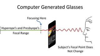 Computer Generated Glasses
                 Focusing Here


Hyperope’s and Presbyope’s
       Focal Range



                                 Subject’s Focal Point Does
                                        Not Change
 