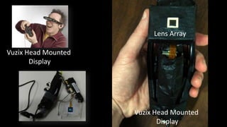 Lens Array

Vuzix Head Mounted
       Display




                     Vuzix Head Mounted
                            Display
 