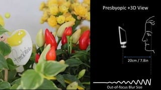 Presbyopic +3D View




             20cm / 7.8in




 Out-of-focus Blur Size
 