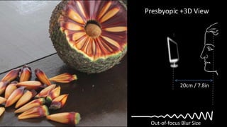 Presbyopic +3D View




             20cm / 7.8in




 Out-of-focus Blur Size
 