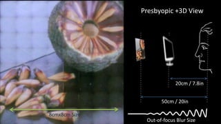 Presbyopic +3D View




                            20cm / 7.8in


                      50cm / 20in

8cmx8cm Size
                Out-of-focus Blur Size
 