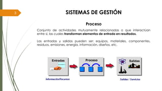 Proceso
Conjunto de actividades mutuamente relacionadas o que interactúan
entre si, las cuales transforman elementos de entrada en resultados.
Las entradas y salidas pueden ser: equipos, materiales, componentes,
residuos, emisiones, energía, información, diseños, etc.
SISTEMAS DE GESTIÓN
3
 