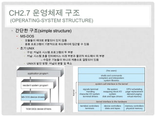 CH2.7 운영체제 구조
(OPERATING-SYSTEM STRUCTURE)

• 간단한 구조(simple structure)
  • MS-DOS
    •   모듈들이 제대로 분할되어 있지 않음
    •   응용 프로그램이 기본적으로 하드웨어에 접근할 수 있음
  • 초기 UNIX
        • 구성: 커널과 시스템 프로그램의 두 부분
        • 커널: 시스템 호출 인터페이스 아래 부분과 물리적 하드웨어 위 부분
                  → 수많은 기능들이 하나의 계층으로 결합되어 있음
        • UNIX의 발전 방향: 커널의 분할 및 축소
 