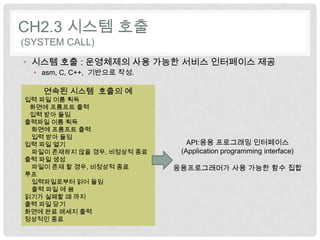 CH2.3 시스템 호출
(SYSTEM CALL)

• 시스템 호출 : 운영체제의 사용 가능한 서비스 인터페이스 제공
  • asm, C, C++, 기반으로 작성.

    연속된 시스템 호출의 예
입력 파일 이름 획득
 화면에 프롬프트 출력
 입력 받아 들임
출력파일 이름 획득
 화면에 프롬프트 출력
 입력 받아 들임
입력 파일 열기                       API:응용 프로그래밍 인터페이스
 파일이 존재하지 않을 경우, 비정상적 종료     (Application programming interface)
출력 파일 생성
 파일이 존재 할 경우, 비정상적 종료       응용프로그래머가 사용 가능한 함수 집합
루프
 입력파일로부터 읽어 들임
 출력 파일 에 씀
읽기가 실패할 때 까지
출력 파일 닫기
화면에 완료 메세지 출력
정상적인 종료
 