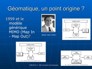 Géomatique, un point origine ? 1959 et le  modèle générique MIMO (Map In - Map Out) ?  Waldo Tobler  (1930-) TOBLER W. R., 1959, Automation and Cartography,  