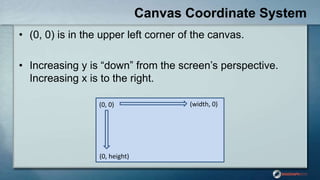 Canvas Coordinate System
• (0, 0) is in the upper left corner of the canvas.
• Increasing y is “down” from the screen‟s perspective.
Increasing x is to the right.
(0, 0)
(0, height)
(width, 0)
 