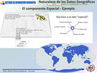 MAE. Wilmer Illescas Espinoza - Docente
Naturaleza de los Datos GeográficosESPACIAL TEMÁTICO TEMPORAL
El componente Espacial - Ejemplo
 