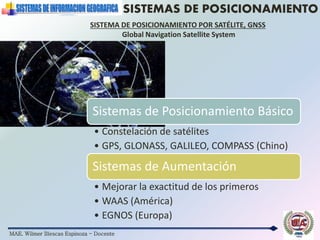 MAE. Wilmer Illescas Espinoza - Docente
SISTEMAS DE POSICIONAMIENTO
SISTEMA DE POSICIONAMIENTO POR SATÉLITE, GNSS
Global Navigation Satellite System
Sistemas de Posicionamiento Básico
• Constelación de satélites
• GPS, GLONASS, GALILEO, COMPASS (Chino)
Sistemas de Aumentación
• Mejorar la exactitud de los primeros
• WAAS (América)
• EGNOS (Europa)
 