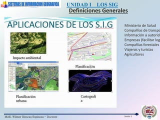 MAE. Wilmer Illescas Espinoza - Docente
UNIDAD I LOS SIG
Definiciones Generales
Sesión 1
Ministerio de Salud
Compañias de transpo
Información a autorida
Empresas (facilitar log
Compañias forestales
Viajeros y turistas
Agricultores
 