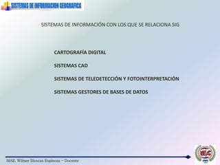 MAE. Wilmer Illescas Espinoza - Docente
SISTEMAS DE INFORMACIÓN CON LOS QUE SE RELACIONA SIG
CARTOGRAFÍA DIGITAL
SISTEMAS CAD
SISTEMAS DE TELEDETECCIÓN Y FOTOINTERPRETACIÓN
SISTEMAS GESTORES DE BASES DE DATOS
 
