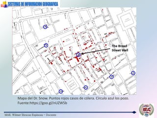 MAE. Wilmer Illescas Espinoza - Docente
Mapa del Dr. Snow. Puntos rojos casos de cólera. Círculo azul los pozo.
Fuente:https://goo.gl/nUZW5b
 