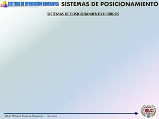 MAE. Wilmer Illescas Espinoza - Docente
SISTEMAS DE POSICIONAMIENTO
SISTEMAS DE POSICIONAMIENTO HÍBRIDOS
 