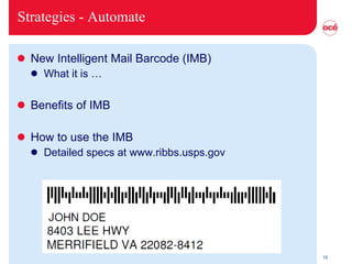Strategies - Automate New Intelligent Mail Barcode (IMB) What it is … Benefits of IMB  How to use the IMB Detailed specs at www.ribbs.usps.gov  