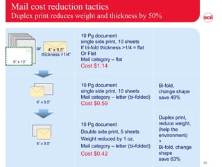 Mail cost reduction tactics Duplex print reduces weight and thickness by 50% 10 Pg document Double side print, 5 sheets Weight reduced by 1 oz. Mail category – letter (bi-folded)  Cost $0.42 6” x 9.5” 10 Pg document single side print, 10 sheets If tri-fold thickness >1/4 = flat Or Flat Mail category – flat Cost $1.14 10 Pg document single side print, 10 sheets Mail category – letter (bi-folded) Cost $0.59 Bi-fold,  change shape save 49% 6” x 9.5” Duplex print, reduce weight, (help the environment) +  Bi-fold, change shape save 63% 9” x 13” or 4” x 9.5” thickness >1/4” 