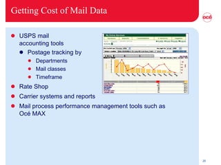 Getting Cost of Mail Data USPS mail  accounting tools Postage tracking by  Departments Mail classes Timeframe Rate Shop Carrier systems and reports Mail process performance management tools such as Océ MAX 