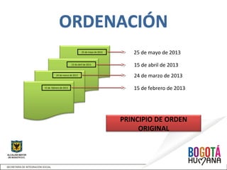 25 de mayo de 2013
13 de abril de 2013
24 de marzo de 2013
15 de febrero de 2013
25 de mayo de 2013
15 de abril de 2013
24 de marzo de 2013
15 de febrero de 2013
PRINCIPIO DE ORDEN
ORIGINAL
 