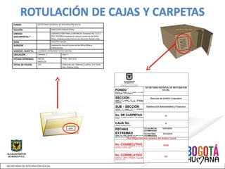 jgjghg
hahsahduah
udhksdhfks
hfdhsfdsjfhk
shfjshfjshfjs
hfkjshfjshfjh
shfjsfjshfsjh
fjshfj
FONDO SECRETARIA DISTRITAL DE INTEGRACIÓN SOCIAL
SECCIÓN DIRECCIÓN POBLACIONAL
UNIDAD
DOCUMENTAL:*
SUBDIRECCIÓN PARA LA INFANCIA. Convenio No. 5121 /
2012 ESCNNA (Explotación Sexual Comercial de Niños
Niñas y Adolescentes) Centro de Atención Rafael Uribe.
SERIE HISTORIA SOCIAL
SUBSERIE Explotación Sexual Comercial de Niños Niñas y
Adolescentes
NOMBRE CARPETA: GAMBOA HERNANDEZ DEISSI MILENA
UBICACIÓN Carpeta: 1 Caja: 1
FECHAS EXTREMAS INICIAL:
04/01/10
FINAL: 20/12/12
TOTAL DE FOLIOS: 123 Elaborado por: Marcela Cuadros, Yuri Paola
Díaz, Bibiana Peña
 