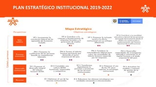 PLAN ESTRATÉGICO INSTITUCIONAL 2019-2022
 