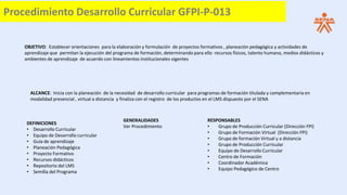 Procedimiento Desarrollo Curricular GFPI-P-013
OBJETIVO: Establecer orientaciones para la elaboración y formulación de proyectos formativos , planeación pedagógica y actividades de
aprendizaje que permitan la ejecución del programa de formación, determinando para ello recursos físicos, talento humano, medios didácticos y
ambientes de aprendizaje de acuerdo con lineamientos institucionales vigentes
ALCANCE: Inicia con la planeación de la necesidad de desarrollo curricular para programas de formación titulada y complementaria en
modalidad presencial , virtual a distancia y finaliza con el registro de los productos en el LMS dispuesto por el SENA
DEFINICIONES
• Desarrollo Curricular
• Equipo de Desarrollo curricular
• Guía de aprendizaje
• Planeación Pedagógica
• Proyecto Formativo
• Recursos didácticos
• Repositorio del LMS
• Semilla del Programa
GENERALIDADES
Ver Procedimiento
RESPONSABLES
• Grupo de Producción Curricular (Dirección FPI)
• Grupo de Formación Virtual (Dirección FPI)
• Grupo de formación Virtual y a distancia
• Grupo de Producción Curricular
• Equipo de Desarrollo Curricular
• Centro de Formación
• Coordinador Académica
• Equipo Pedagógico de Centro
 