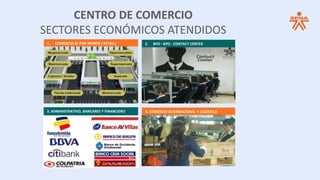 CENTRO DE COMERCIO
SECTORES ECONÓMICOS ATENDIDOS
1. COMERCIO AL POR MENOR ( RETAIL) 2. BPO - KPO - CONTACT CENTER
4. COMERCIO INTERNACIONAL Y LOGÍSTICA3. ADMINISTRATIVO, BANCARIO Y FINANCIERO
 