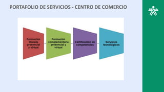 PORTAFOLIO DE SERVICIOS - CENTRO DE COMERCIO
 