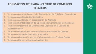 FORMACIÓN TITULADA - CENTRO DE COMERCIO
TÉCNICOS
1. Técnico en Asesoría Comercial y Operaciones de Entidades Financieras
2. Técnico en Asistencia Administrativa
3. Técnico en Asistencia en Organización de Archivos
4. Técnico en Contabilización de Operaciones Comerciales y Financieras
5. Técnico en Desarrollo de Operaciones Logística en la Cadena de
Abastecimiento
6. Técnico en Operaciones Comerciales en Almacenes de Cadena
7. Técnico en Venta de Productos y Servicios
8. Técnico en Gestión Comercial y Telemercadeo en Contact Center
9. Técnico en Comercialización de Alimentos
 