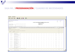 SIGA ML / PROGRAMACIÓN / CUADRO DE NECESIDADES
 