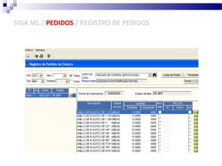 SIGA ML / PEDIDOS / REGISTRO DE PEDIDOS
 