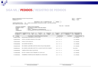 SIGA ML / PEDIDOS / REGISTRO DE PEDIDOS
 
