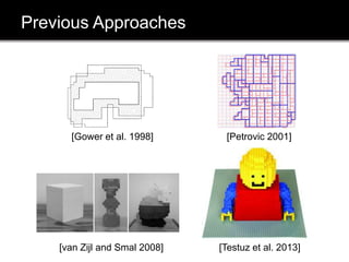 Previous Approaches
[van Zijl and Smal 2008]
[Gower et al. 1998] [Petrovic 2001]
[Testuz et al. 2013]
 