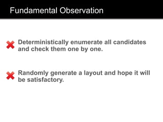 Fundamental Observation
Deterministically enumerate all candidates
and check them one by one.
Randomly generate a layout and hope it will
be satisfactory.
 