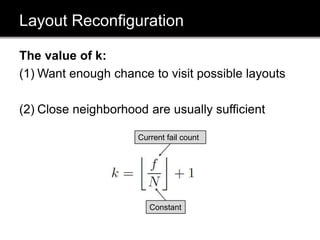 Layout Reconfiguration
The value of k:
(1) Want enough chance to visit possible layouts
(2) Close neighborhood are usually sufficient
Current fail count
Constant
 
