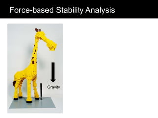 Force-based Stability Analysis
Gravity
 