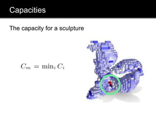 Capacities
The capacity for a sculpture
 