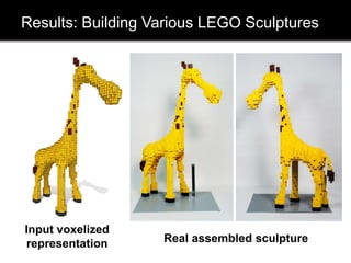 Results: Building Various LEGO Sculptures
Input voxelized
representation Real assembled sculpture
 